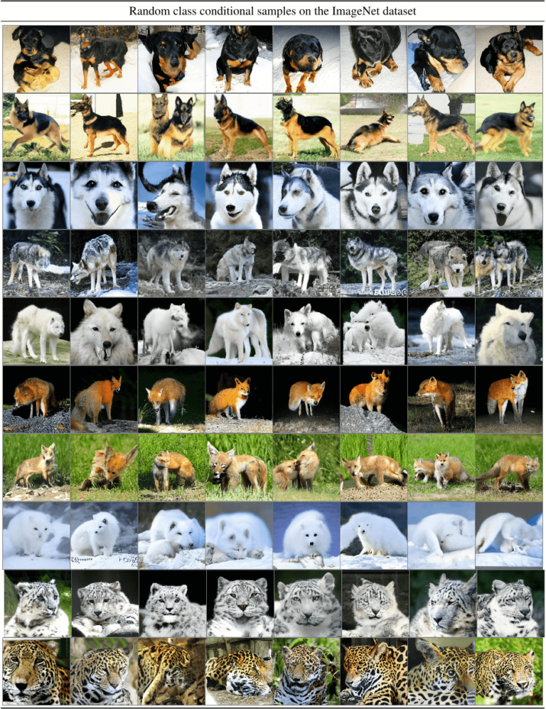 High-Resolution Image Synthesis with Latent Diffusion Models - Computer ...